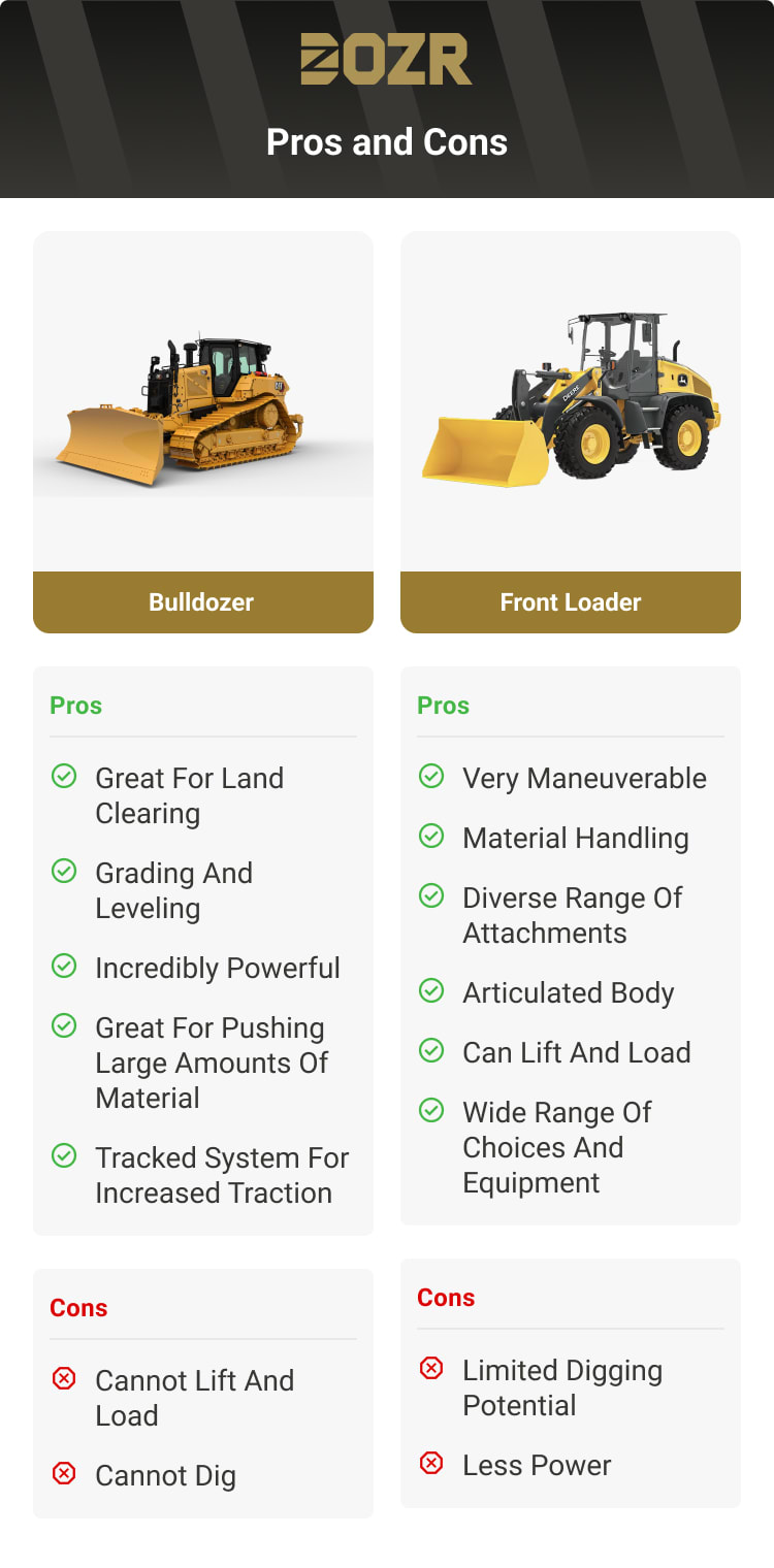 bulldozer vs front loader, pros and cons